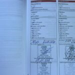 
										AUDI – A3 – 1.4 TFSI S tronic   150CV Sline full									