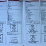 
										AUDI – A3 – 1.4 TFSI S tronic   150CV Sline full									