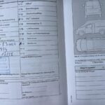 
										VOLKSWAGEN – Multivan – 2.0 TSI 204CV Highline full									