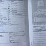 
										VOLKSWAGEN – Multivan – 2.0 TSI 204CV DSG Highline full									