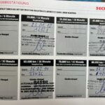 
										HONDA – Civic – 1.4 i-VTEC 3p. Type S full									