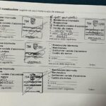 
										PORSCHE – Macan – S Diesel full									