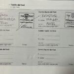 
										PORSCHE – Macan – S Diesel full									